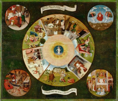 Os sete pecados principais e as quatro últimas coisas de Hieronymus Bosch